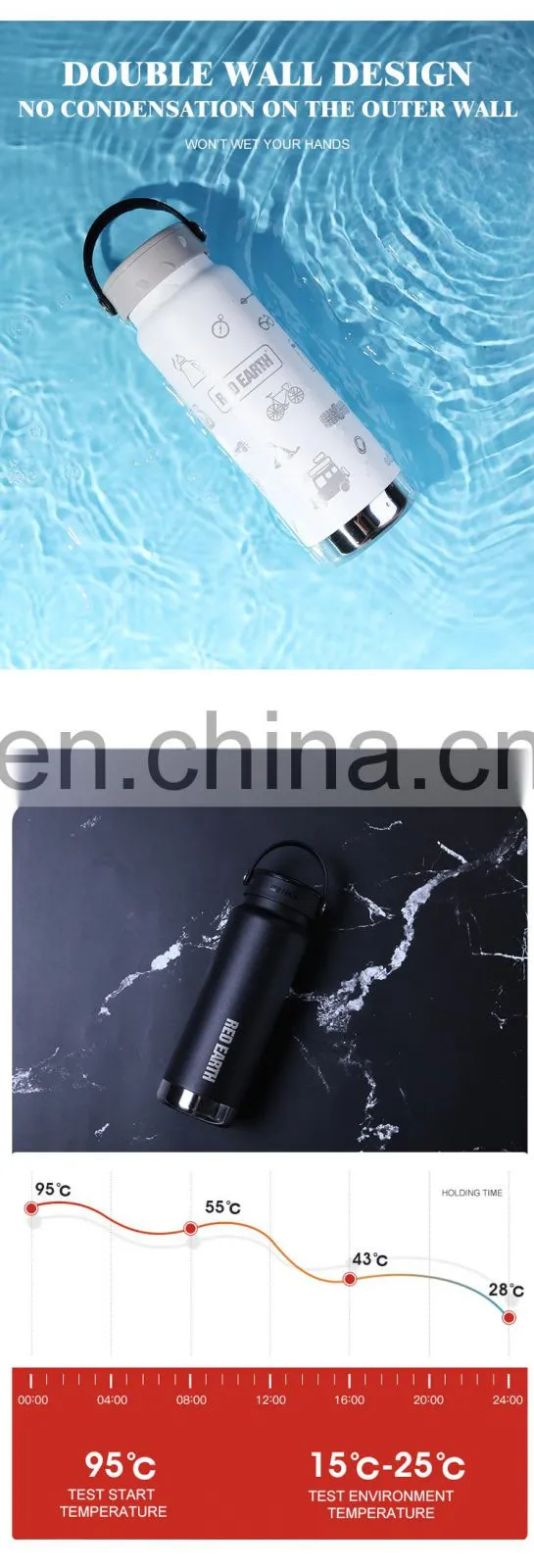 GINT 750ml Durable Sports Wide Mouth Drinking Good Design Water Bottle
