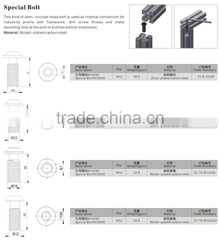 Import Cheap Goods From China Factory Jinli Round Head Bolt M12-30 1.25