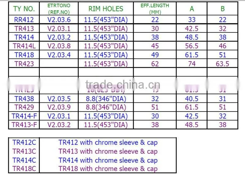 Metal snap in tubeless tire valve for passanger car & light truck