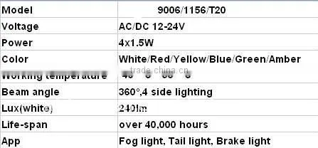 High Power top quality LED 1156 with RoHS Certificate