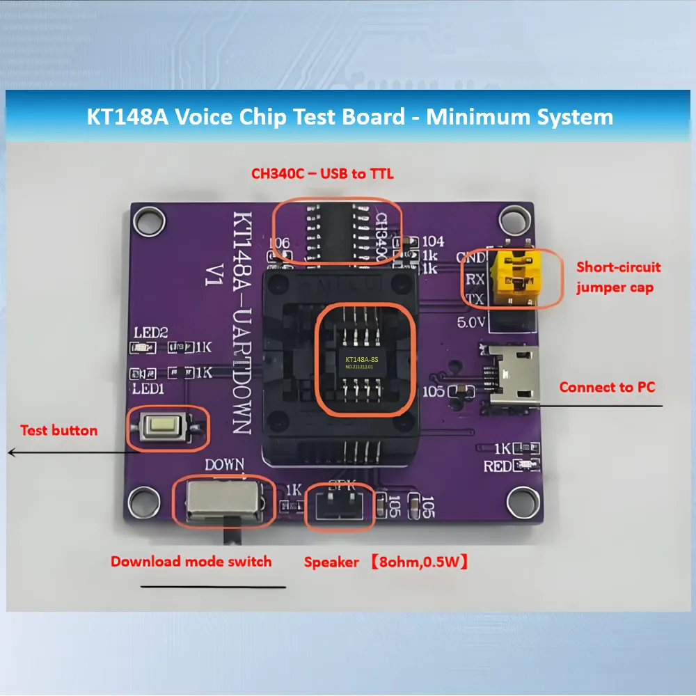 KT148A-D2