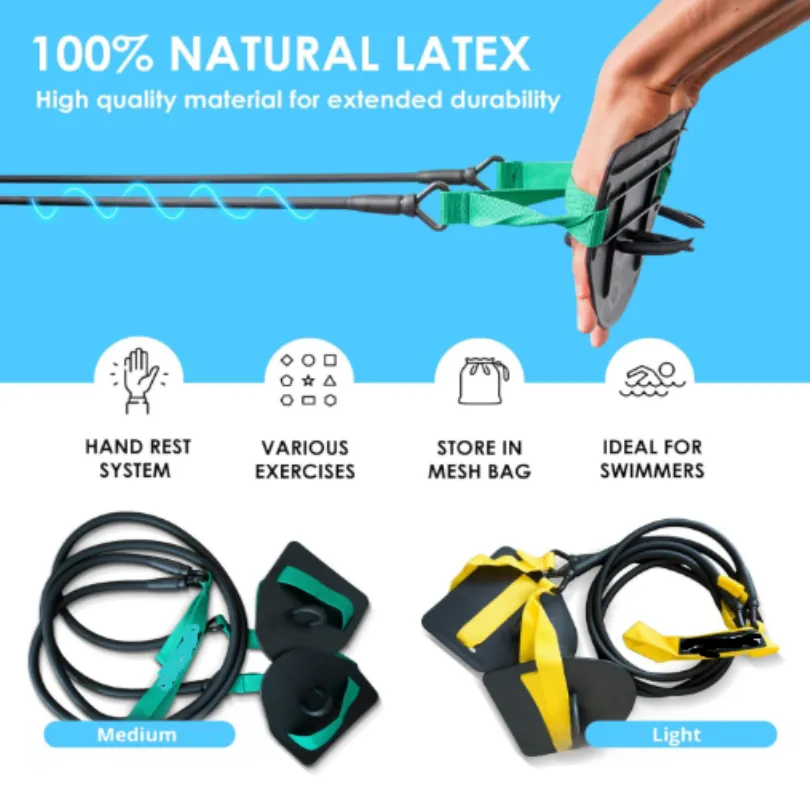 Custom Swimming Resistance Band with Hand Paddles9.png