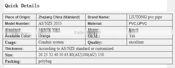 PVC Conduit (HD) Orange (Conduit system AS/NZS2053)