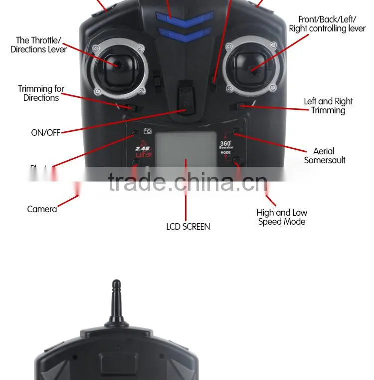 New Arrived model aircraft 2.4G 6 Axis 4 Channel RC quadrocopter with lights UFO RC drone with desirable camera