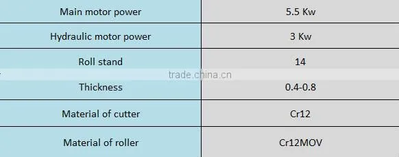 hot sale Metal Stud and Track Roll Forming Machine Making Machine