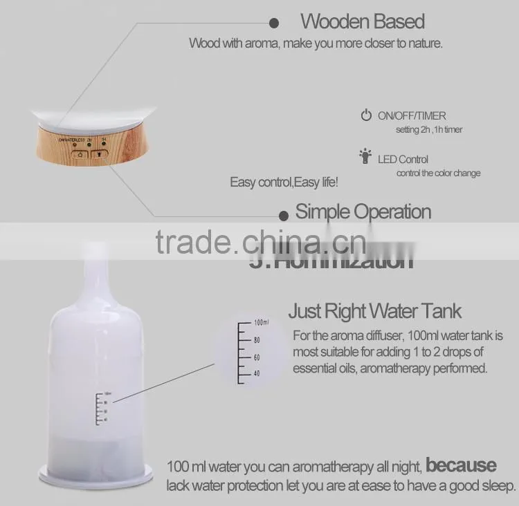 essential oil diffusers ultrasonic