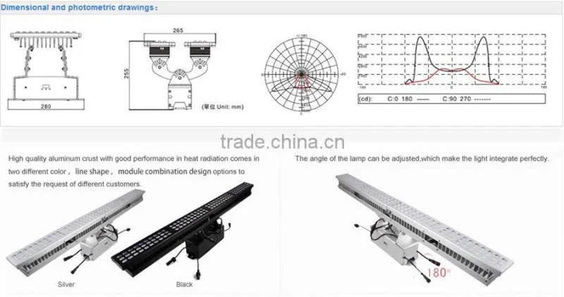 IP 65 King kong series DMX control LED 4-heads outdoor most powerful led light