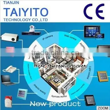 home automation products