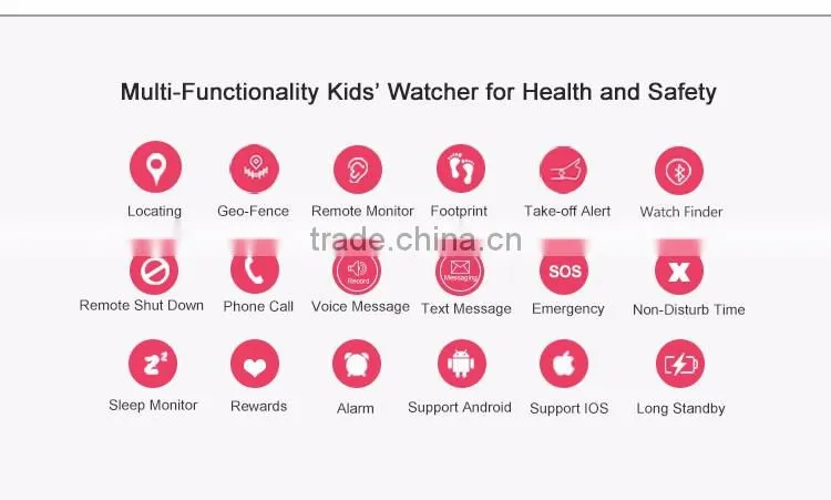 GPS Watch Tracker for Alzheimer Security and Adult Monitoring