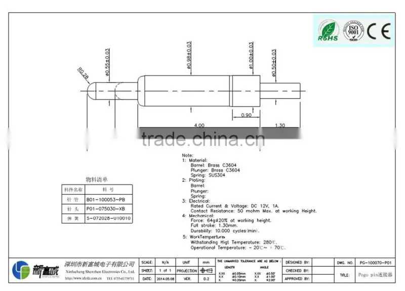 hotselling and quality Spring Loaded Connector PoGo Pin=made in china promotion