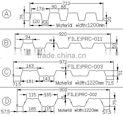 New design multi color floor decking roll forming machines