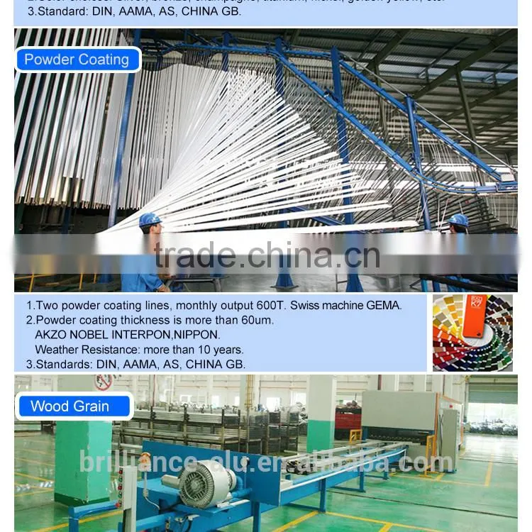 Experienced manufacturer aluminum die casting moulding