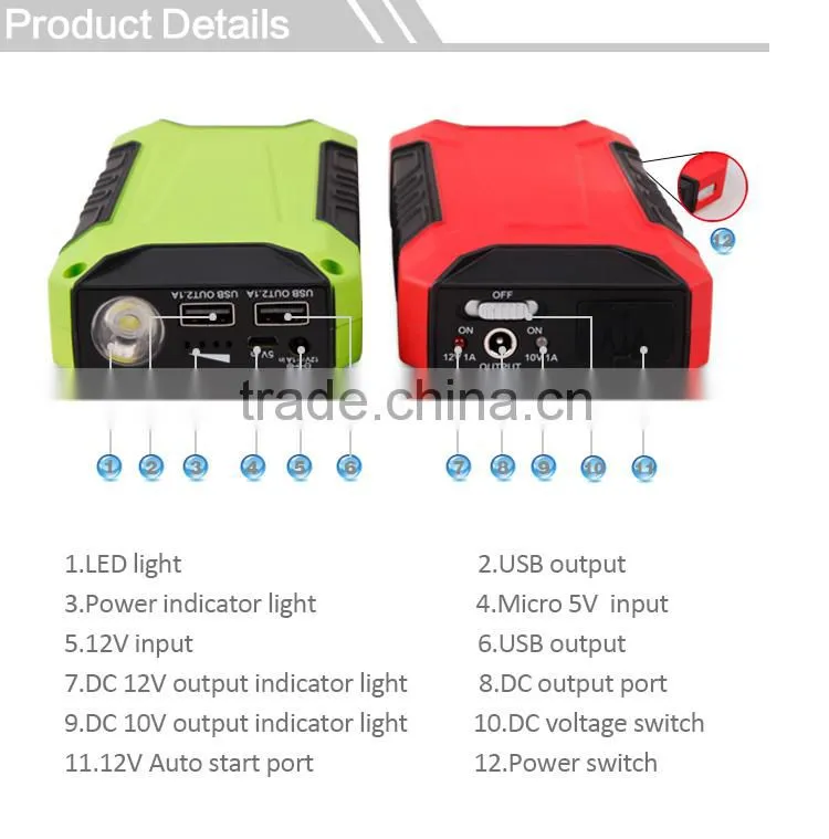 Emergency car battery boost lithium auto jump starter 12v jump starter