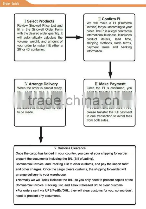 Factory directly sale As seen on TV bulk garden hose