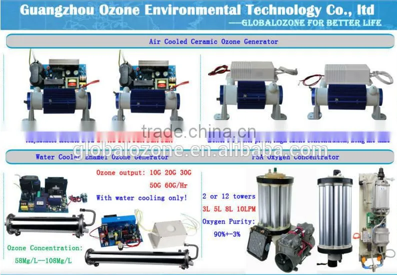 Wastewater Treatment Equipment Biology Filter
