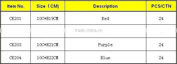 Wholesale Colored Mini Vase