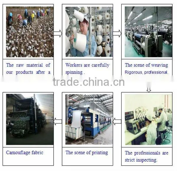 Yarn Dyed Nylon Wool Check Fabric