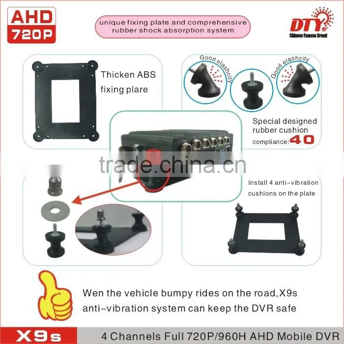 remote control 4ch mobile dvr h.264 3g wifi gps g-sensor vehicle mdvr ahd