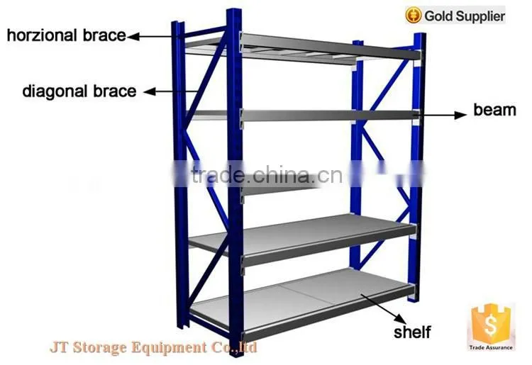 jinan jiutong medium duty steel racking for sale