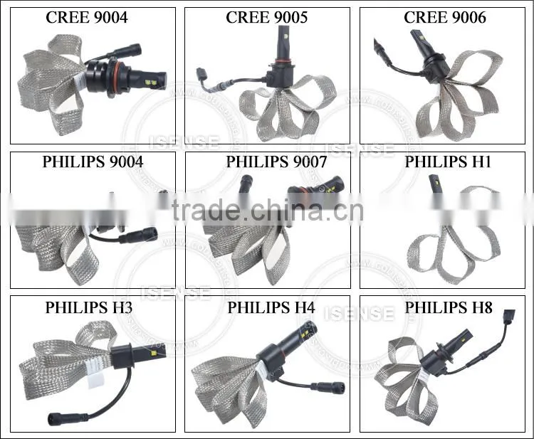 Export 10w leed fog light h10/9005/9006/h11/h16 led foglight