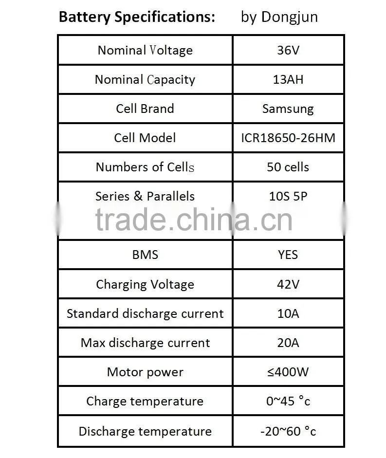 36V13AH Ebike Battery Pack(Silver Fish case) with branded 18650 cells for electric bike