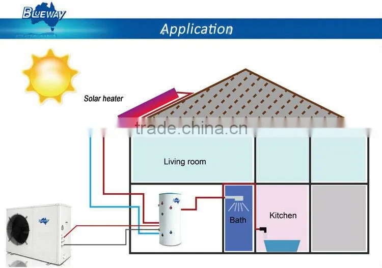 Air to water inverter heat pump R410a
