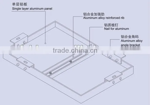 Customed Aluminum curtain wall MC0151-1