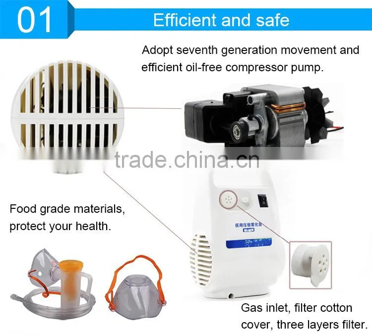 Free Nebulizer Cup Medical Equipment Home Remedies for Asthma Oxygen Nebulizer Mask, Electric Nebulizer Machine Price