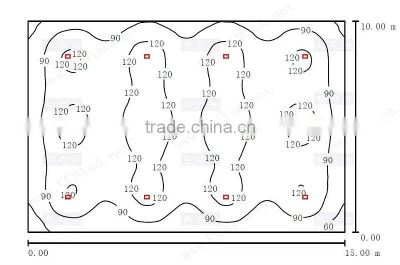Led Tunnel light CE ROHS FCC 50W