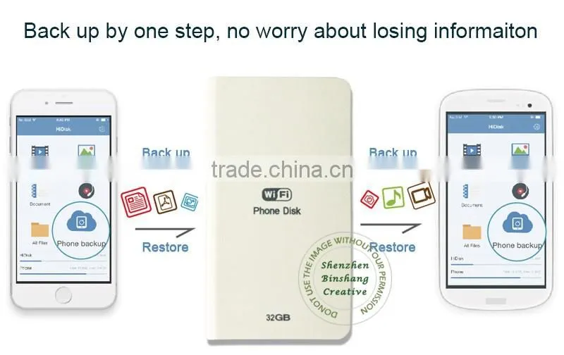 Newest Wi-Fi USB Flash Drive 32GB,64GB Capacity Wireless U Disk for iphone for ipad for Samsung