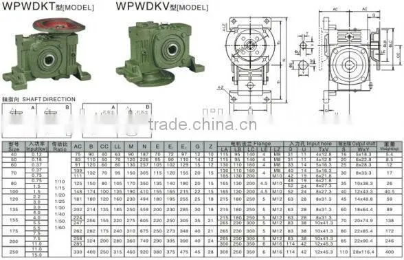 Gears for Model Comer Agricultural Gearbox