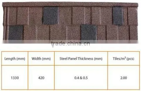 Stone coated roof tile mould