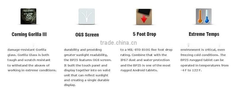 BATL BP25 NFC storage runbo x5 phone