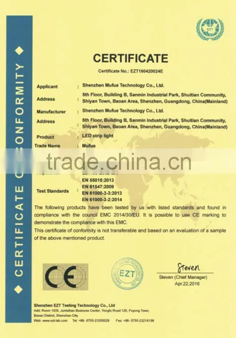 CE
