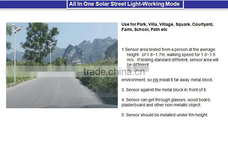 china supplier led light 20w 30w 40w garden led light