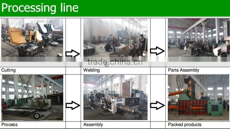 YQD-2500 Push out automatic used car baler car body press machine CE
