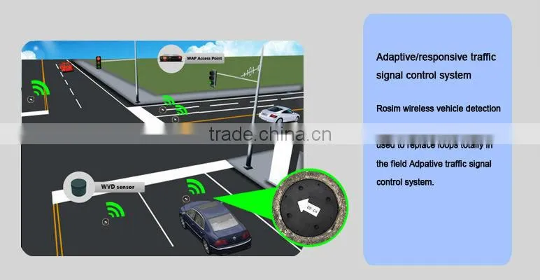 Magnetic wireless car counting sensor replace loop detector