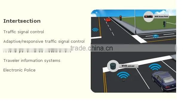 wireless vehicle detector for vehicle counting system replace inductive loop detector