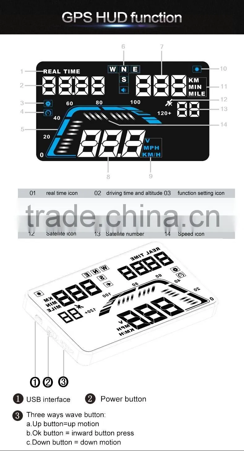 Q7 HUD 5.5 inch Car GPS Head Up Display Windscreen Projector Vehicle Speed Warning Fuel Consumption Car Driving Data Diagnosis
