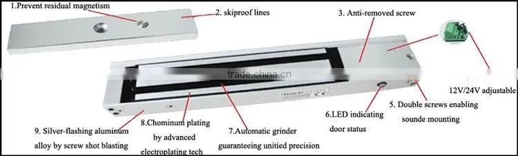 sliding door locks for wooden doors with timer JM-280GF