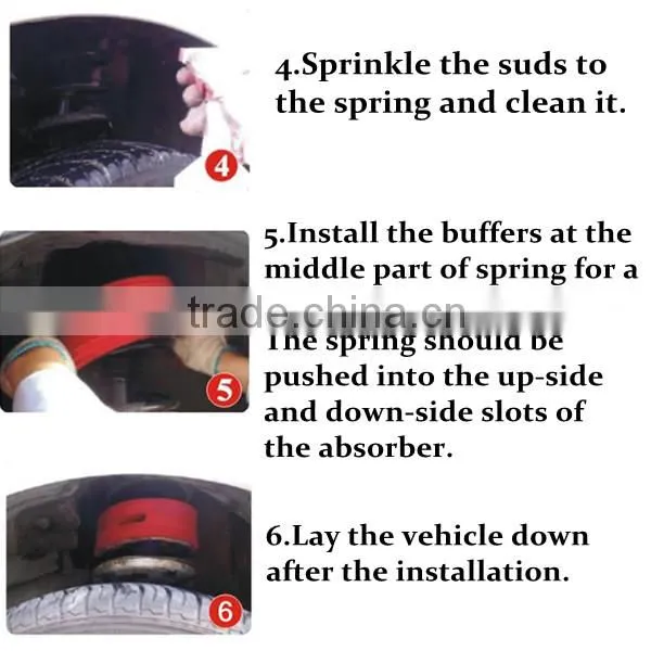 Spring gap measuring car power cushion