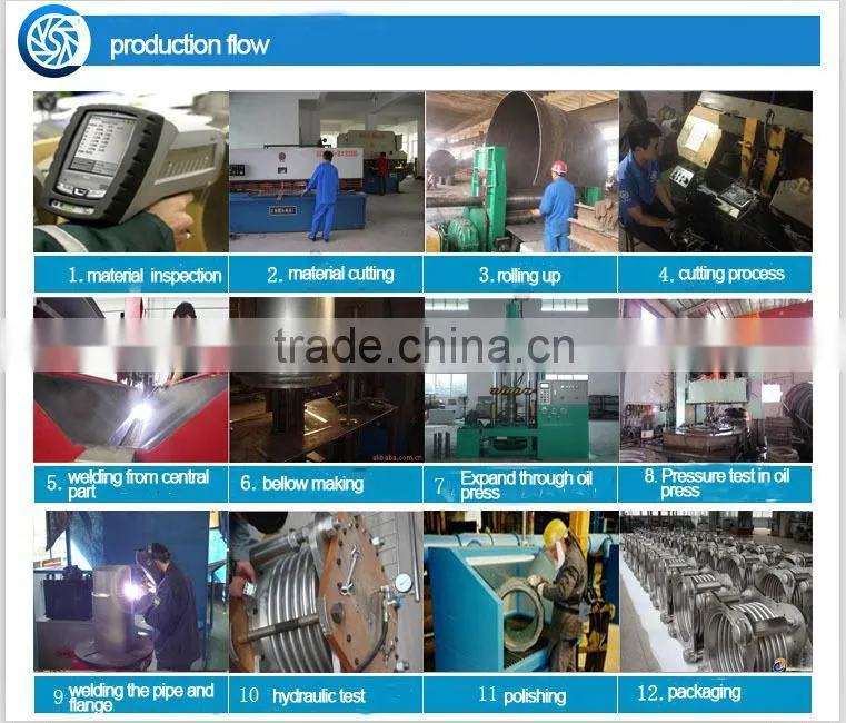 presses for multilayer pipes hidraulic bellows tube