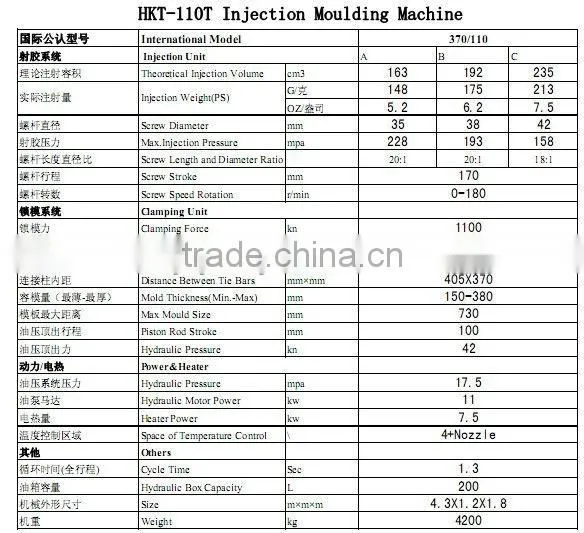 PET preform Horizontal injection moulding machine