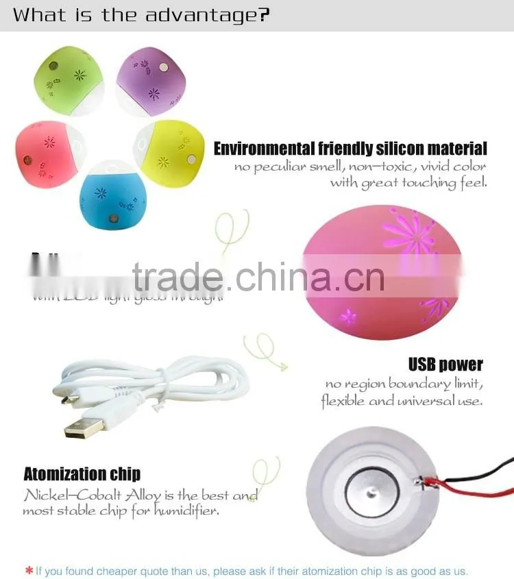 Oxygen Humidifier Bottles / Mini Humidifier Water Bottle / Humidifiers And Air Purifiers