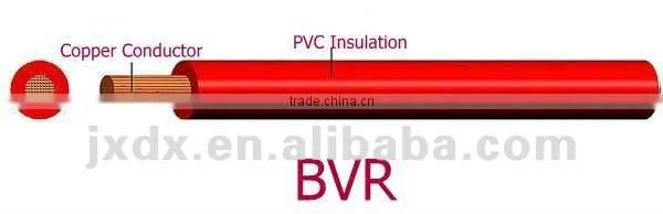 1mmSemi-flexible copper cable wire Use for electric wiring