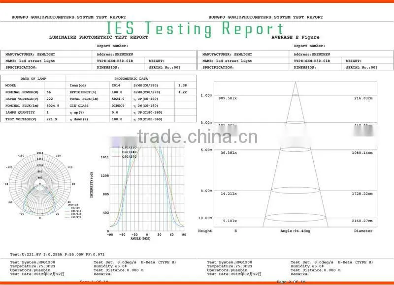 3 Years Warranty High Quality Cob Motion Sensor Solar Led Street Light 60W Solar Street Lights System