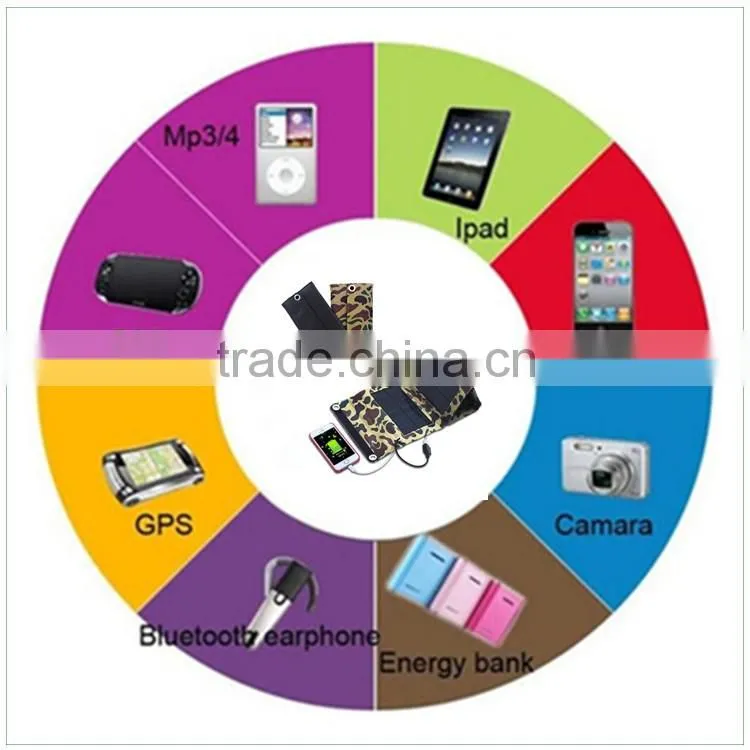 cheap 5watt flexible mobile solar charger