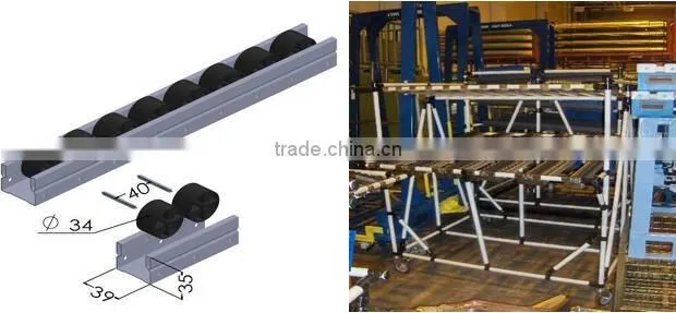 JY-2046|Heavy duty flow rail|Black PP wheel roller track|Track roller supplier