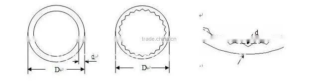 FCST13304 FCST Single Microduct 34mm with smooth inner wall low friction for fiber optic cable