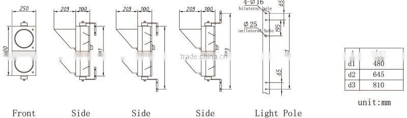 led traffic light pedestrian cross